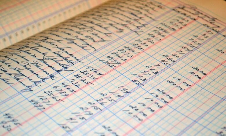 bookkeeping account management skills