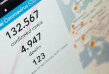 case tracking id issued
