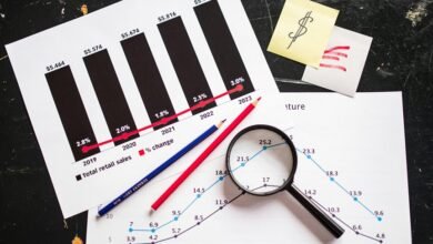 gjacalne transforming business landscape