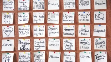 innovative business operations transformation