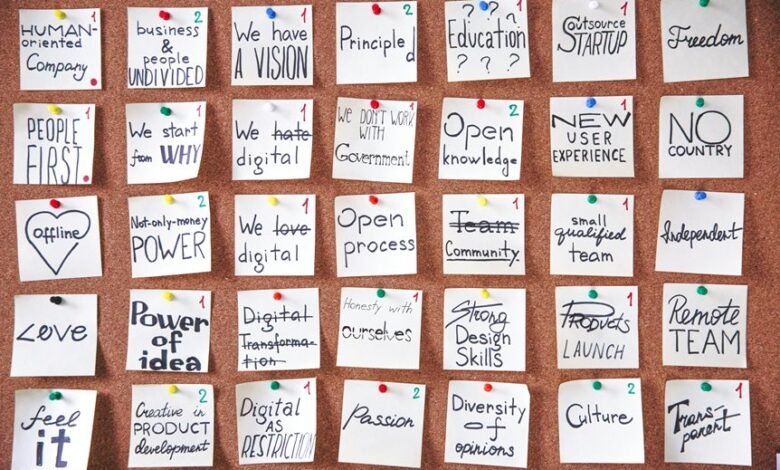 innovative business operations transformation