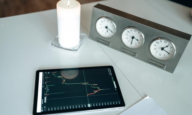 innovative global business strategies
