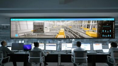 transforming business operations efficiently